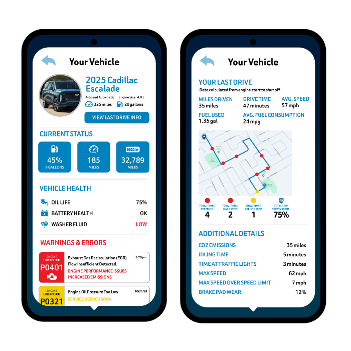 DriverDataAnalytics_New2024_2